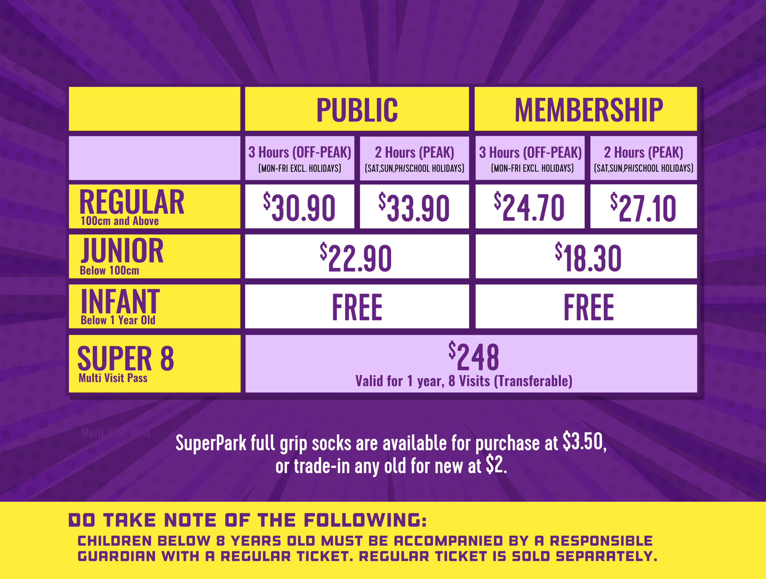 SuperPark Ticket Information Peak & Offpeak Rates