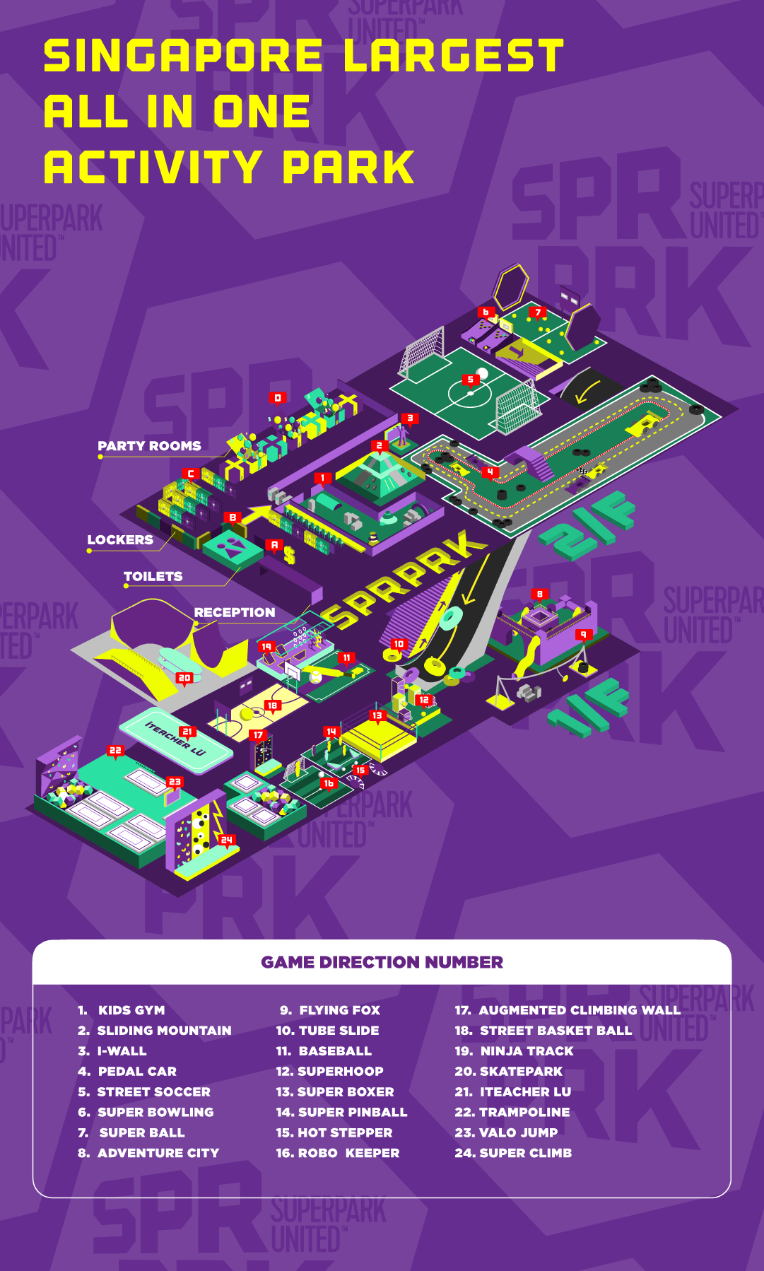 new-park-map-directory-2020-official-superpark-singapore